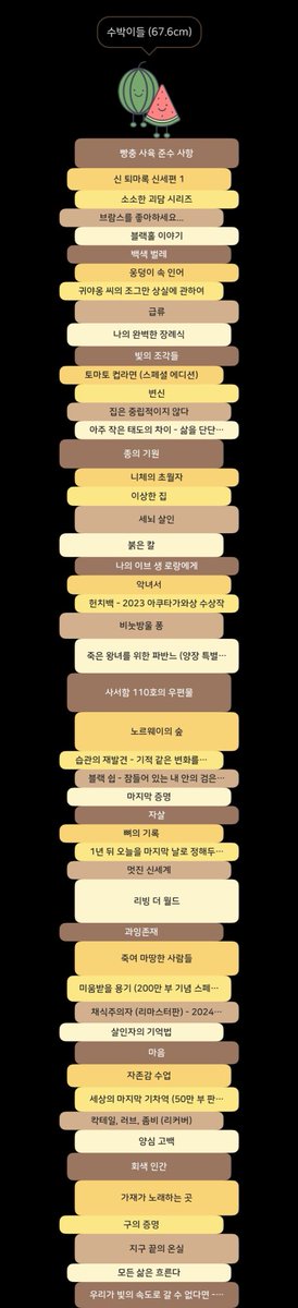 wakyu5787's tweet photo. #트친소 #친구모집 #일상계 #독서계

님들 안녕.. 나 친구 구해요
책이랑 뜨개질 조아하고 컴터게임도 마니합니다
애니도 마니 봐요.. 🏊🏻‍♂️
멀 좋아하든 상관 없음 나랑 친구하자 나랑 놀자
무한 긍정걸이라 뭐든 존중함 어서 내 탐라로 와.. 🫳🏻 https://t.co/1M0e3fHlvU
