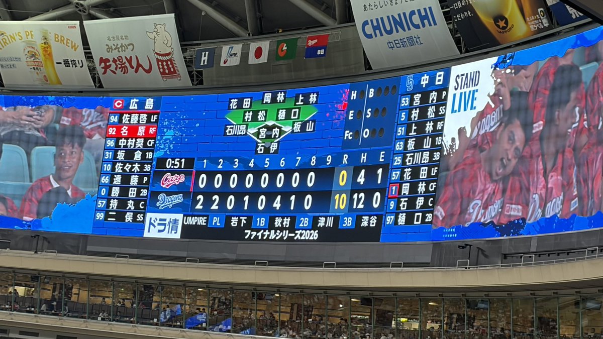 Popok64791985's tweet photo. リードしすぎて8回の裏チャンテメドレーの価値があまりなかった。＃ドラゴンズ https://t.co/QbcsBjxKv6
