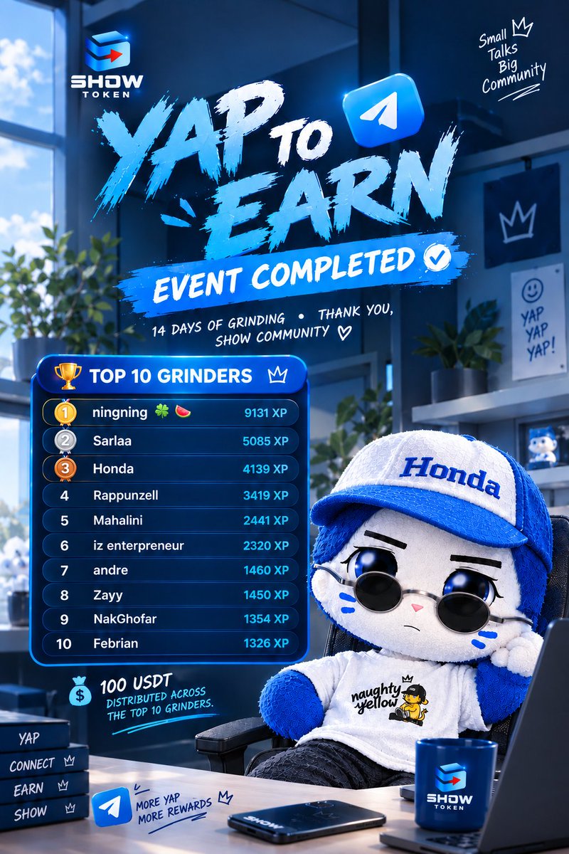 mahfudpd_'s tweet photo. 14 hari yapping akhirnya selesai juga 😆💙

Selamat buat 10 grinder yang berhasil masuk leaderboard 🏆

Sampai ketemu di event berikutnya. Jangan berhenti yap 👀💙
@RealShowToken

#SHOWToken #YapToEarn https://t.co/3utOGV71BH