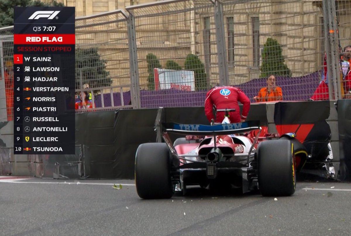 F1BigData's tweet photo. This weekend, Charles Leclerc will face the corner where he has had the most accidents of his entire Formula 1 career

2021 - Crashes in Baku Turn 15
2024 - Crashes in Baku Turn 15
2025 - Crashes in Baku Turn 15 https://t.co/qL3a72qEIr