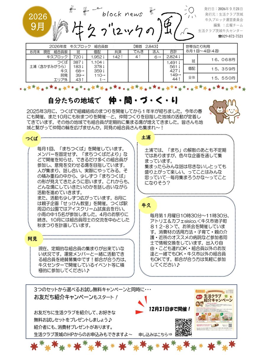 seikatsu_ibarak's tweet photo. 牛久ブロックニュース「牛久ブロックの風」が発行されました。「自分たちの地域で仲・間・づ・く・り」など。

 詳しくはこちら↓ 

https://t.co/TEelPbTht7

 #生活クラブ #生活クラブ茨城 #牛久ブロック https://t.co/xrui5PSeEp