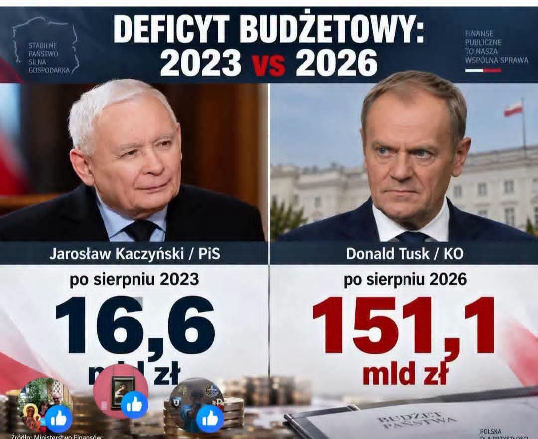 SkomroS's tweet photo. TyPOwy PO jebus tego nie ogarnie https://t.co/NvX4zIwuB8
