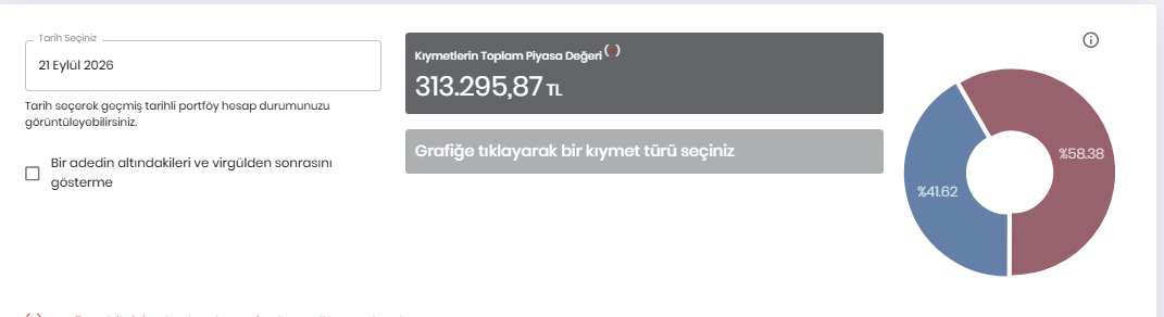 fongunlugu's tweet photo. 16 eylülde 1 MİLYON 487 BİN TL OLAN PARAM

AN İTİBARİYLE 313 BİN TL OLMUŞ E YATIRIMCIDA 

ZAMANINDA EMİR VERMİŞ OLMAMA RAĞMEN SATIŞ GERÇEKLEŞMİYOR HERKES GİBİ... https://t.co/mh9FAkKXXT