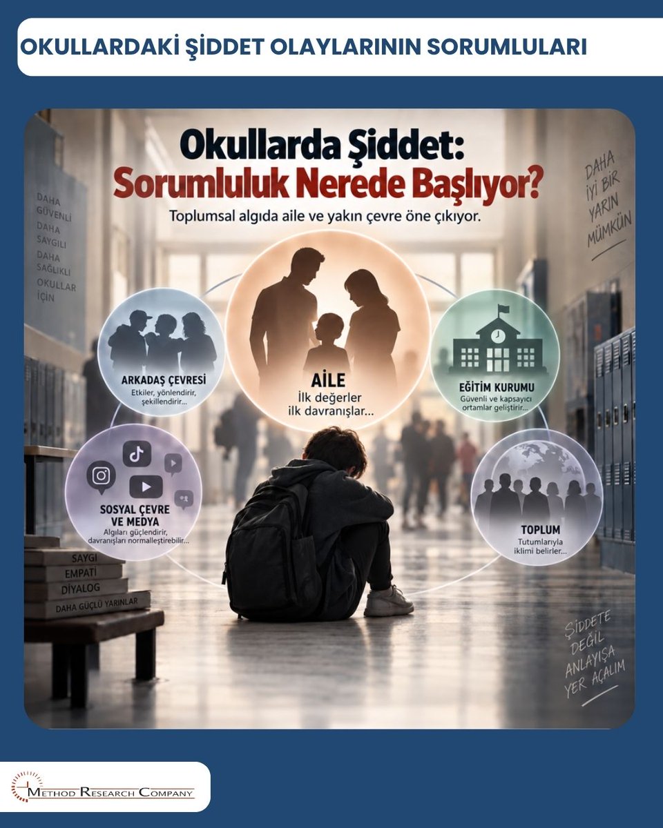 MethodResearch tweet picture