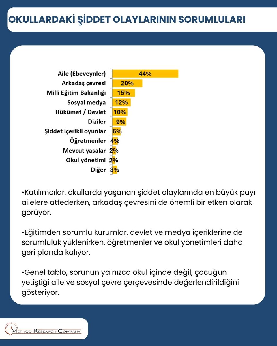 MethodResearch tweet picture