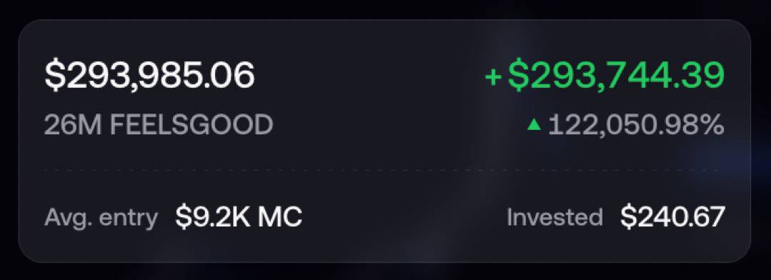 hailey_cryptoo's tweet photo. Learn to be Very Early!

Learn to Max Buy and Hold

Learn to Believe in Something 

You will retire tomorrow 

1,000x is certain

Don’t sell too Early!

Do not miss this!!

Only 3 things you need to do!! 👇

Buy, Hold and Retire

Thursday 7pm utc https://t.co/O9Wpip5Yiu