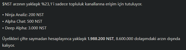 CryptoKemal's tweet photo. Kabaca hesap yaptım arzın %23'ü sadece telegram kanallarına erişimde. Bu oran 2024'de %7'ydi.

Geliştirdiğimiz yazılımlar henüz yayında olmadığı için ürün kullanımı ile tutulan adedi hesaba katmadık onlar geldiğinde hedefimiz %50 üzerine çıkmak.

solana:G7iK3prSzAA4vzcJWvsLUEsdCqzR7PnMzJV61vSdFSNW'yi tam anlamıyla doğal kullanım alanı olan bir utility tokena adım adım taşıyoruz.