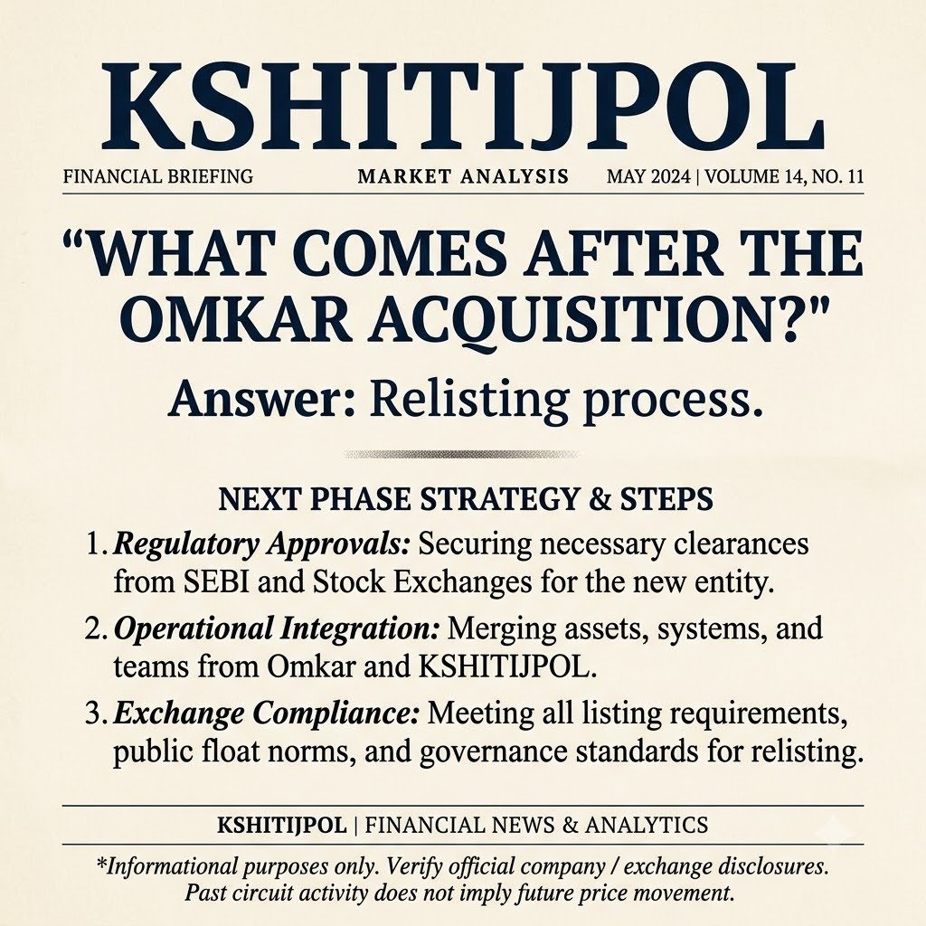 Sinrajritu's tweet photo. Multibagger stories sound exciting, but disciplined research comes first. Understand the business, verify the numbers and then make your own investment decision.

#MultiBaggerStockPick
https://t.co/t8pMpUh9p6