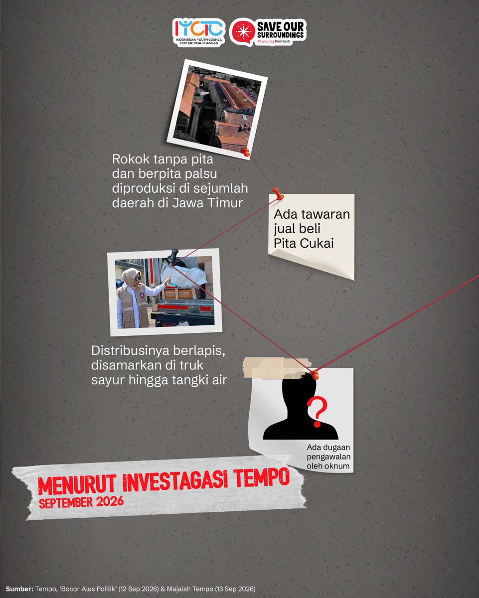 SLarasayu_'s tweet photo. ternyata distribusi barang ilegal bisa pake cara yg ga kepikiran, truk sayur sampe tangki air https://t.co/4gzg6cbMRq