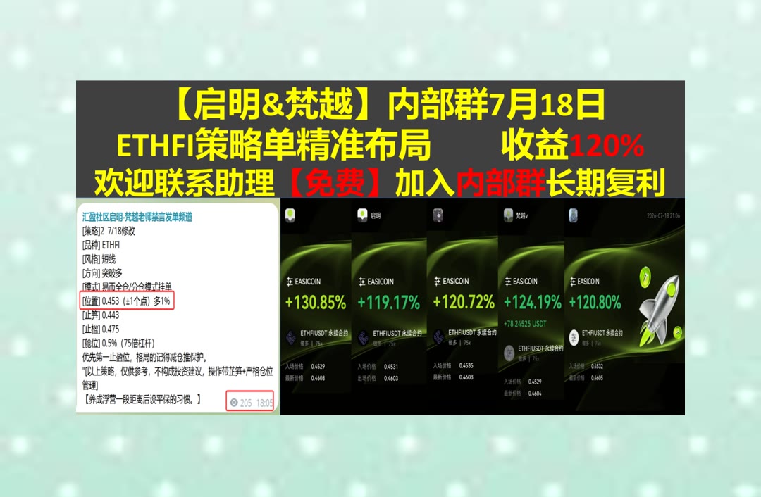 IldaBillitzlvd's tweet photo. Christmas comes but once a year.
合约交易时缺少分析思路？实时转发🙁马斯克🎊库币返佣🥓芝麻
Polygon⬇SoFi Technologies🆕财捷🚲TrueUSD
币安 欧易 BTC 免费合约跟单社区👉 @fzy988 👈 https://t.co/4ipGBvbj7a