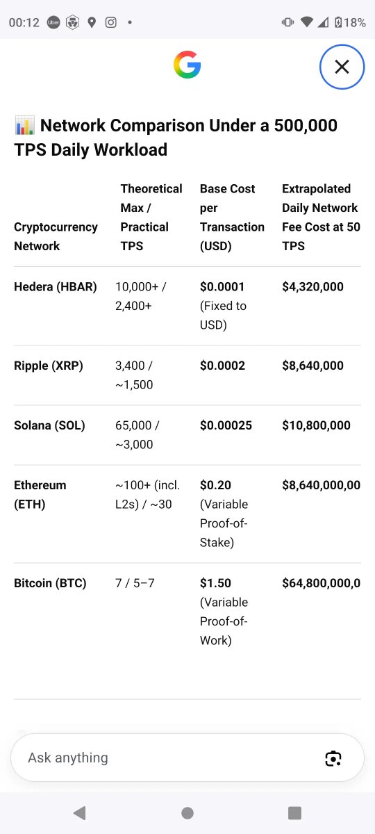 CryptoSnip5's tweet photo. $HBAR Bullish https://t.co/Z9ykLdeosZ