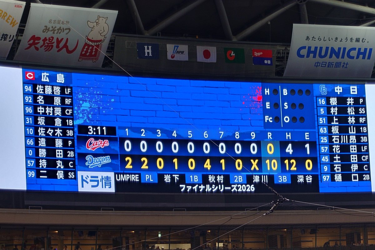 meitetsu1384f's tweet photo. どらほー!!!

今シーズン最後の試合を勝ち試合で締められて最高でした！ https://t.co/RFYbd1yzDZ