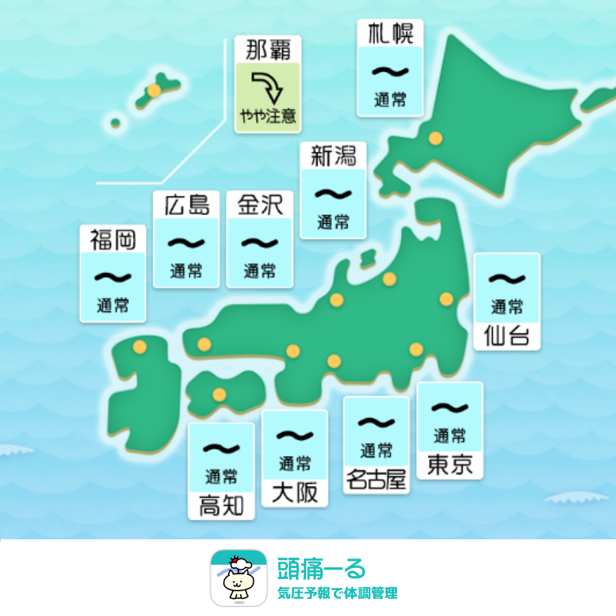 terunekootenki's tweet photo. 今日9月22日（火）の気圧は、
全国的に概ね落ち着いて「通常」の所が多くなりそうです。
那覇は「やや注意⤵️」の予報となっています。

体調の戻らない方も多いと思います。ご自身のペースでゆったりとお過ごしくださいね。

1時間ごとの変化はアプリで👉https://t.co/BXlyodM3B5 https://t.co/fq4aRfuReQ
