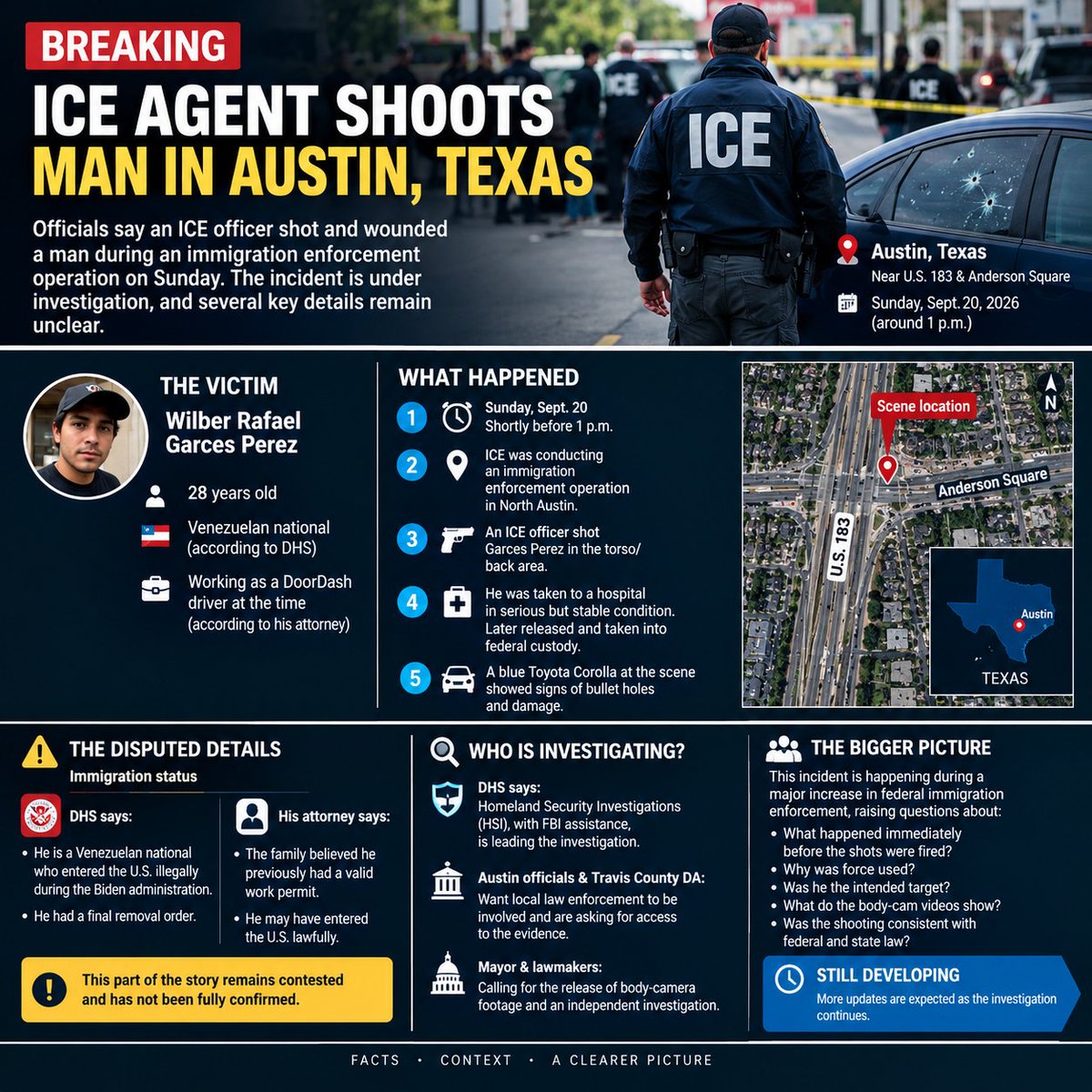 VictorJose56434's tweet photo. 🚨 Austin, Texas: An ICE officer shot and wounded a man during an immigration enforcement operation Sunday.
The incident is under investigation, with key details still disputed.
What happened next could raise even bigger questions. https://t.co/V3CTh6bRcc