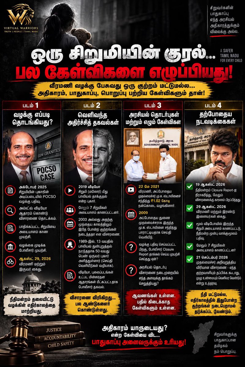 Hypervishz's tweet photo. திமுகவின் முகமூடி விரைவில் கிழியும்!!!
#tvk #CMVijay‌ #dmkfails https://t.co/OOTAWO1tn0