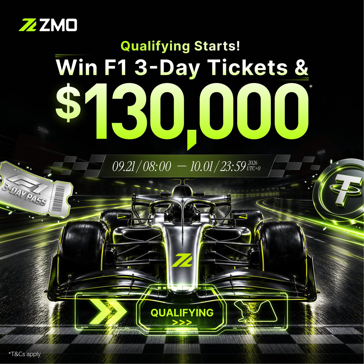 zmo_intl's tweet photo. ZMO F1 Qualifying is LIVE!

Trade to split $130,000 in rewards + F1 3-Day Tickets!

✅ How to join: Register on the campaign page
📊 Volume ≥2,000 USDT (Spot + Futures)
🎁 Up to $1,000 Futures Trial Fund + F1 3-Day Grandstand Tickets
📅 Sep 21–Oct 1 https://t.co/Yk5QhawATc