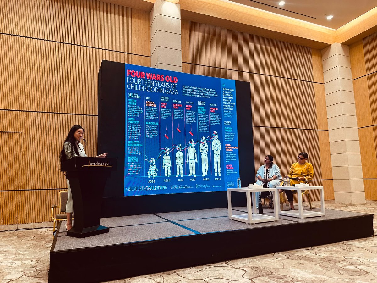 ECDAction's tweet photo. More than half a billion children are impacted by armed conflict. On Saturday, @ECDAction joined the inaugural War Trauma Conference to explore childhood trauma, survival and healing—and what it means to support children when safety is not restored.

 #WarTrauma #EarlyChildhood https://t.co/jwk9Dz7K4L