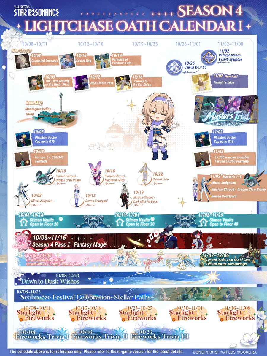 BPSR_Official's tweet photo. 📅 Season 4「Lightchase Oath」Calendar ✨

A new season, a new journey! Check out the event calendar and see what awaits in Season 4!

#BlueProtocolStarResonance #StarResonance #BPSR https://t.co/qyl2LE9n0P