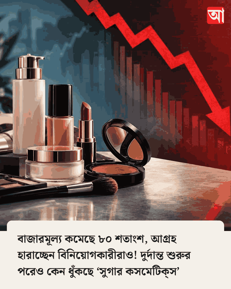 MyAnandaBazar's tweet photo. ‘মিষ্টি’ কমছে সুগারের ব্যবসায়!
https://t.co/HkIxqHVWJO
#SUGARCosmetics https://t.co/MMgtpcQyYQ
