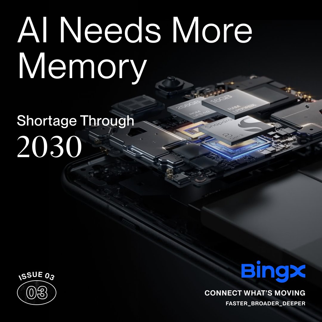 BingXOfficial's tweet photo. Oil shifts. AI accelerates.
Energy and AI infrastructure are moving markets this week.

Catch the latest BingX Front Page 👇

#ConnectWhatsMoving