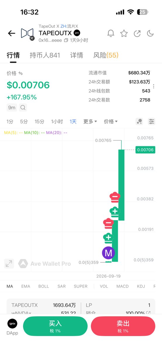 小铁 | Gate打金狗0Gas费 的图片 2