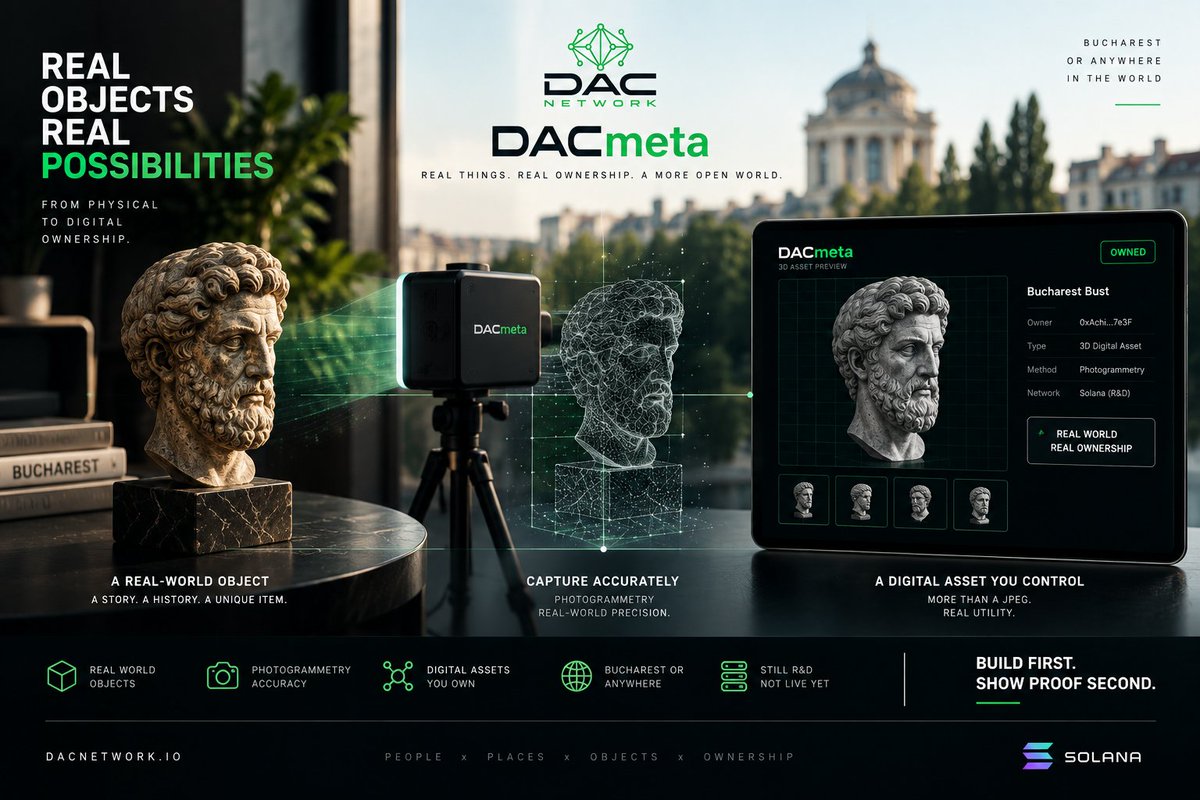 DACLabs's tweet photo. DACmeta is not about “virtual land.”

The interesting idea is simpler:

Take a real-world object.
Capture it accurately.
Turn it into a digital asset the owner can actually control.
The technical term is photogrammetry.
But DACmeta is not live yet.

Until a maker can take an object in Bucharest — or anywhere in the world — and mint something genuinely usable from it, this remains R&D.

We won’t show a landing page talking about scans.

We’ll show the scan.

That’s the standard.

Build first. Show proof second. ⚡️

#DACmeta #DACnetwork #Web3 #DigitalAssets #Photogrammetry #3D #Solana #DigitalOwnership #Web3Builders