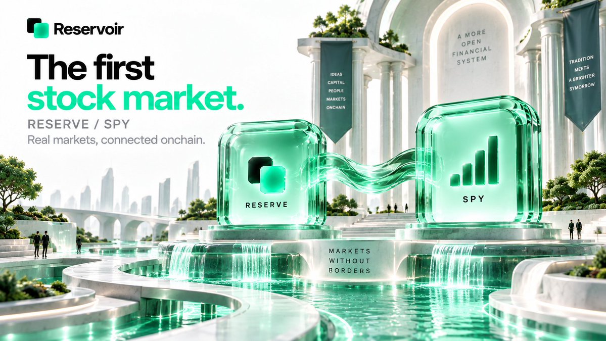 ReservoirOnRH's tweet photo. $RESERVE brings several different participation paths into one ecosystem. You can hold, stake, or provide your own liquidity, with each path connected to the same broader market infrastructure. Different roles, one expanding network. https://t.co/alduAJMnGh
