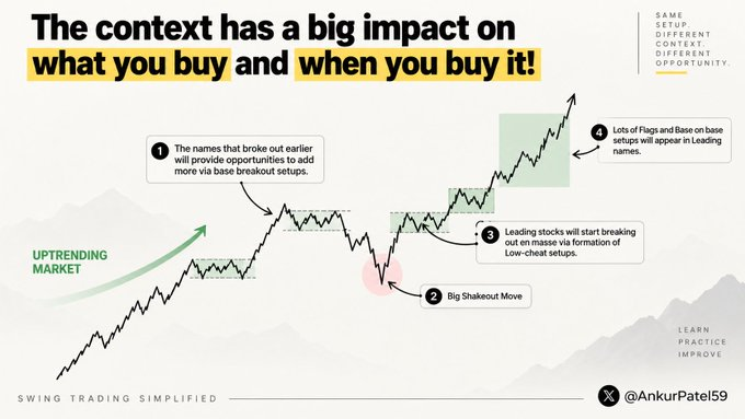 AzizMahrach's tweet photo. #Trading https://t.co/3DYI5SulIM