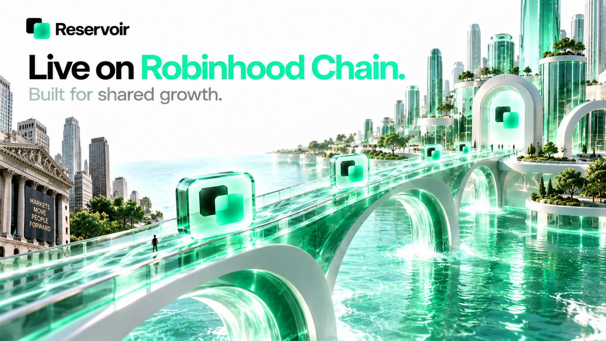 ReservoirOnRH's tweet photo. The $RESERVE model is built around visible, onchain mechanics. Pools, positions, staking, rewards and routing are all designed around data that can be checked rather than simply claimed. The closer the system gets to “verify, don’t trust,” the stronger the foundation becomes. https://t.co/qOD9NcbqUv