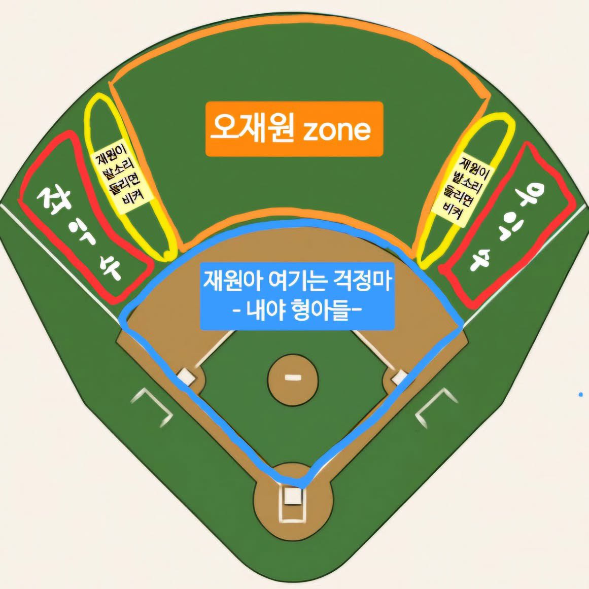 Doyoujiyo's tweet photo. 스레드에서 개웃긴거봄 ㅠㅠㅠㅠㅠㅠㅠ
사실 안웃김

출처)@ yeonnn__99 https://t.co/xSSJgY8s6s
