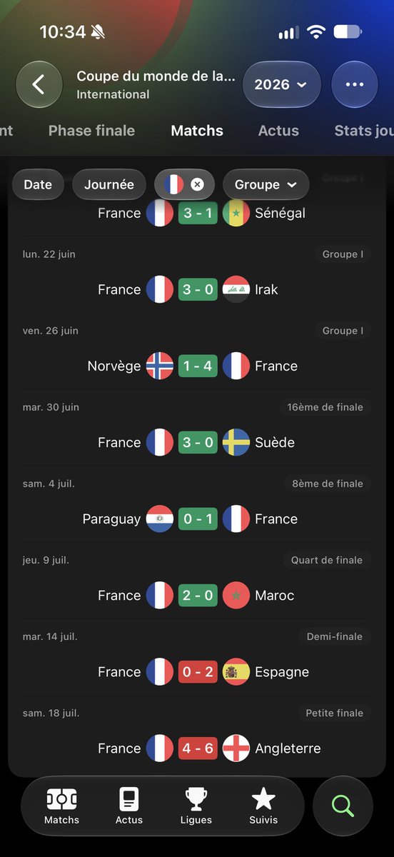 Xdinghur's tweet photo. @laststarduust @JeanBonBeurreL Paraguay Mbappé s’en est sortie grâce à la chance (penalty tellement il puait) mais face à une équipe tactique l’Espagne lui a rappelé qu’il valait rien. https://t.co/BsFMUvv3B5