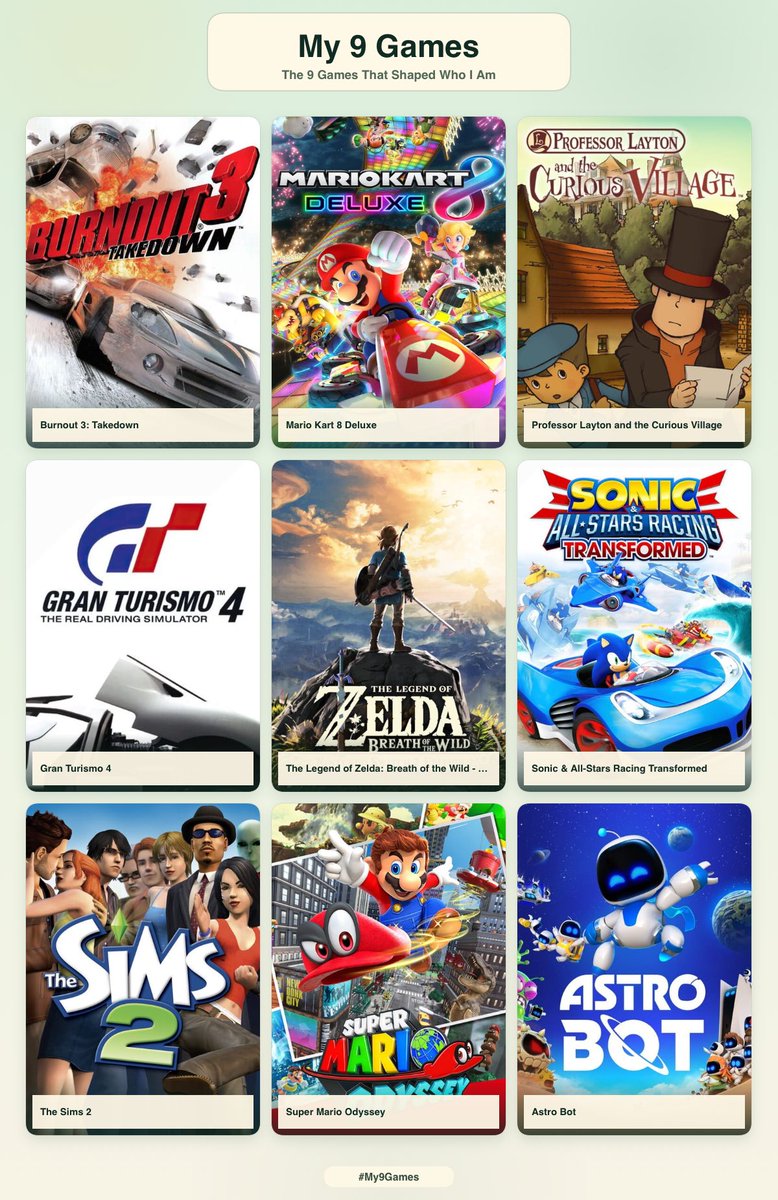 ayenayeon's tweet photo. ikutan ah, burnout 3 still my favorite game of all time walaupun sekarang condong ke nintendo https://t.co/lMwAdi72cB