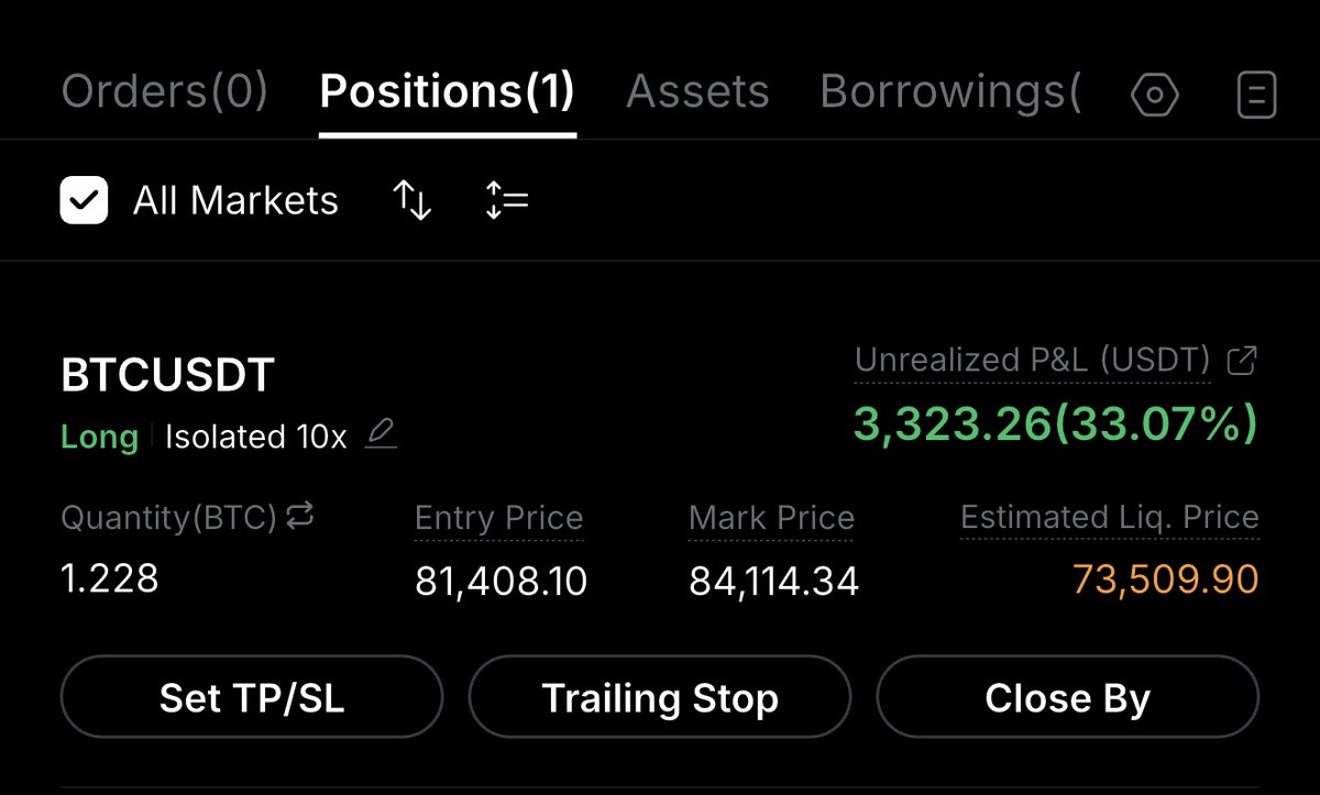 TB21Crypto's tweet photo. bitcoin:native Trade Update TP 84,100 https://t.co/1HjpavvT8p