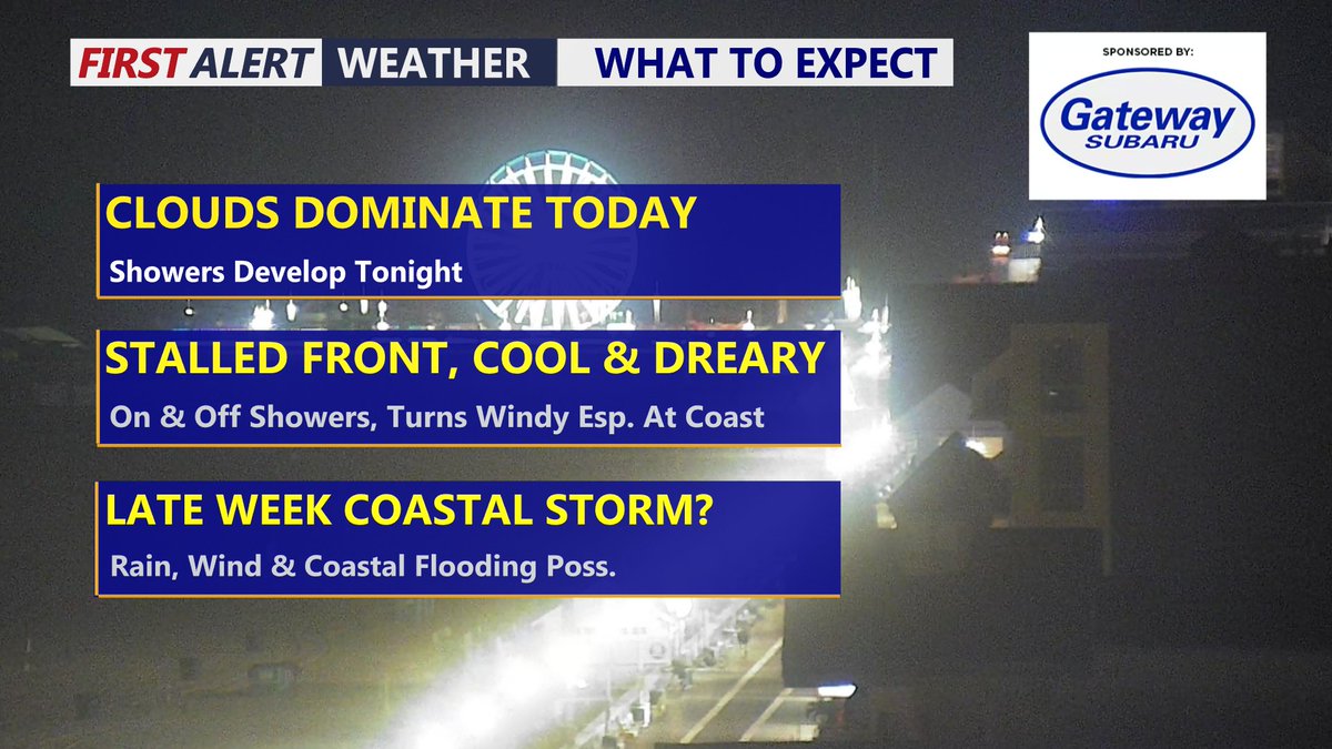 WxMastro87's tweet photo. Cool, dreary and breezy week ahead. Clouds dominate today, showers move in tonight through Tuesday. Coastal flooding concerns late week, plus the threat of a late week coastal storm. @coasttvnews https://t.co/ZkxHUD5CK1