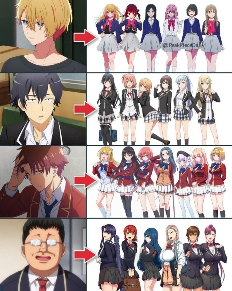 yamamu28's tweet photo. アニメキャラのハーレム事情 https://t.co/j6CCqC8SuA