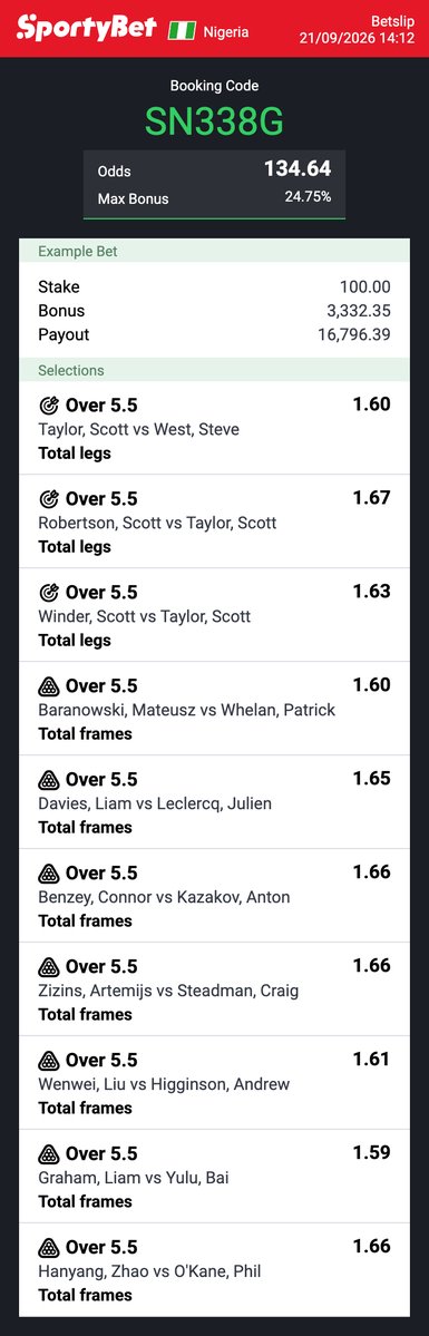 Punter_MCI's tweet photo. SN338G

Snooker x Darts
Odds - 134 https://t.co/zK4ZYwp68I