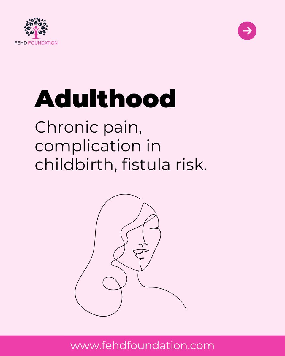 FEHDfoundation's tweet photo. FGM doesn’t end when the cutting is over.
Its effects can follow a girl through life—from pain and infection to menstrual, psychological, sexual and childbirth complications.
Swipe through to learn more.
#EndFGM #StopFGM #ProtectGirls https://t.co/wwu49oNQxA