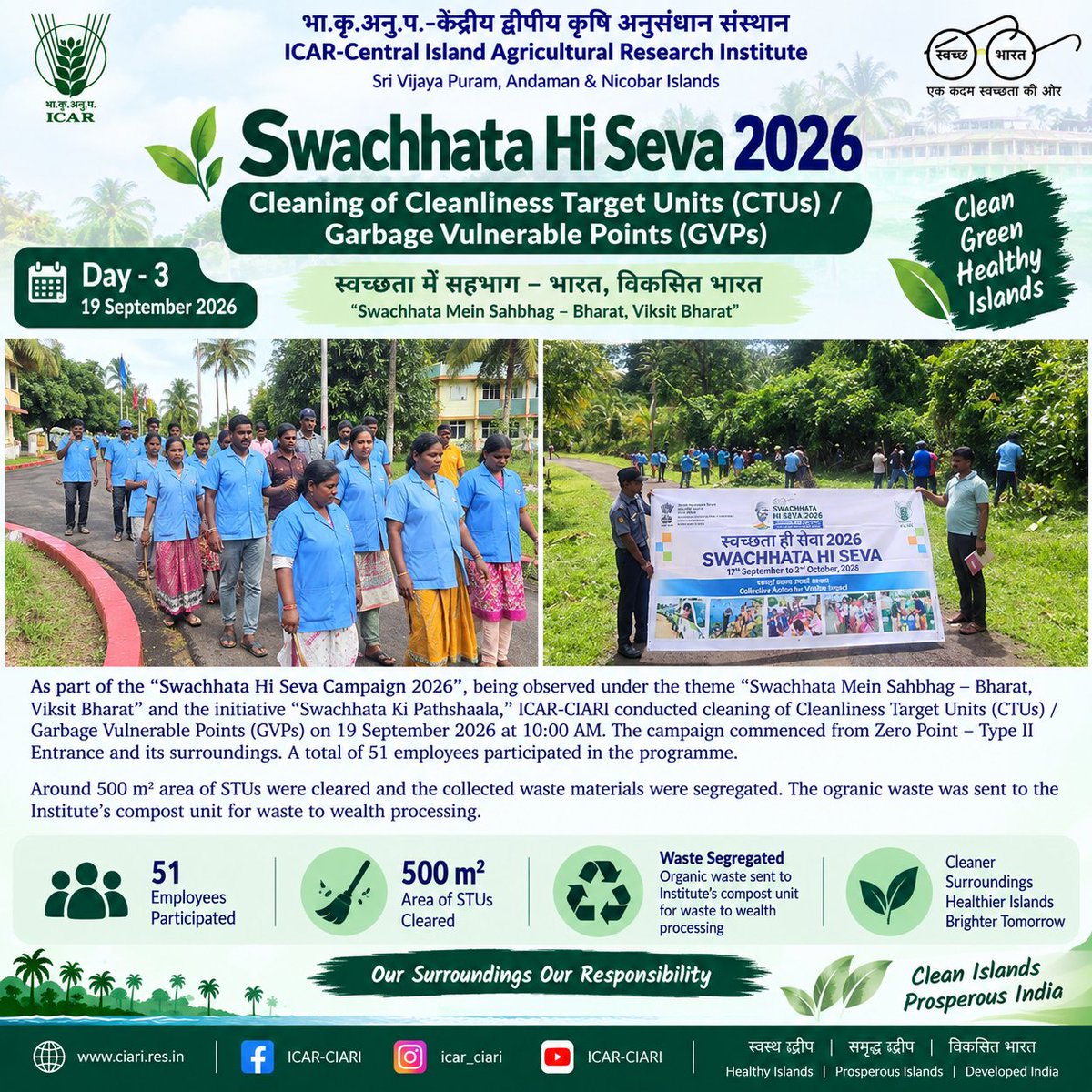 CIARIPortblair's tweet photo. ICAR-CIARI conducted Swachhata Hi Seva 2026 activities on 19–21 September at its campus and Bloomsdale Farm, Chouldari.
With 184 participants across the programmes, the activities promoted cleanliness, sanitation, waste segregation and composting for cleaner, sustainable islands. https://t.co/BK7YlYeYme