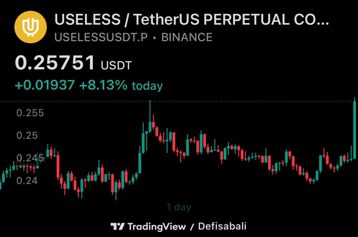 DefiSabali's tweet photo. The $useless pump has started

See you at new ATH soon https://t.co/7c1Wx4BkwT