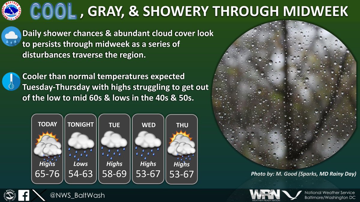 Graphic showing the forecast through Thursday. Text says cool, gray, and showery through midweek. Daily shower chances and abundant cloud cover looks to persist through midweek as a series of disturbances traverse the region. Cooler than normal temperatures expected Tuesday through Thursday with highs struggling to get out of the low to mid 60s and lows in the 40s and 50s.