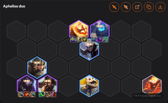 bastida_tft's tweet photo. Acabo de añadir una guia de como jugar en torno a Nidalee flex para que antes del miércoles podáis subir algo de LPS antes de que la nerfeen.
Iré subiendo alguna más durante el día de hoy y mañana, pero mi idea es subir 5-6 guías que tenía pendientes y las iré actualizando durante el siguiente parche de cara a inicio de la semana que viene.
