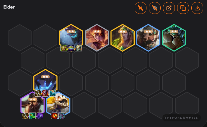 bastida_tft's tweet photo. Acabo de añadir una guia de como jugar en torno a Nidalee flex para que antes del miércoles podáis subir algo de LPS antes de que la nerfeen.
Iré subiendo alguna más durante el día de hoy y mañana, pero mi idea es subir 5-6 guías que tenía pendientes y las iré actualizando durante el siguiente parche de cara a inicio de la semana que viene.