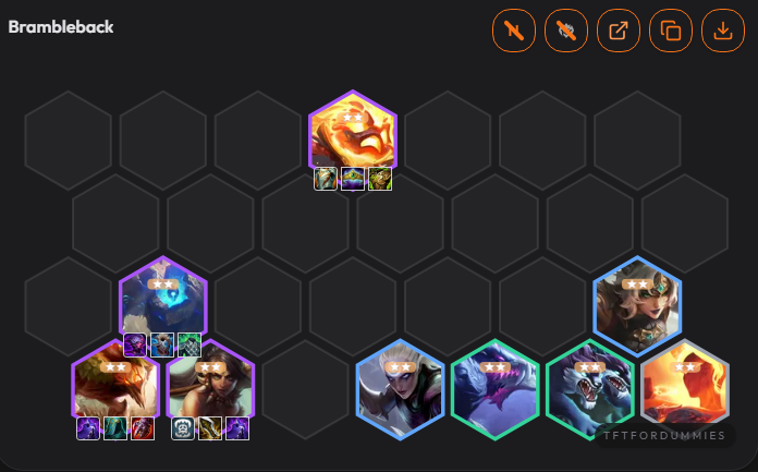 bastida_tft's tweet photo. Acabo de añadir una guia de como jugar en torno a Nidalee flex para que antes del miércoles podáis subir algo de LPS antes de que la nerfeen.
Iré subiendo alguna más durante el día de hoy y mañana, pero mi idea es subir 5-6 guías que tenía pendientes y las iré actualizando durante el siguiente parche de cara a inicio de la semana que viene.