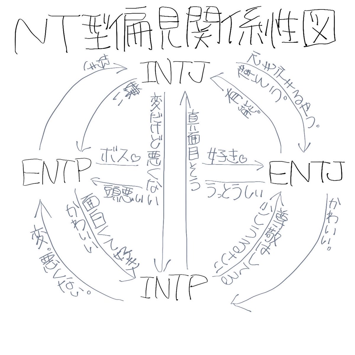 _2_moyu's tweet photo. 個人の感想 https://t.co/xuBEG6vmR3