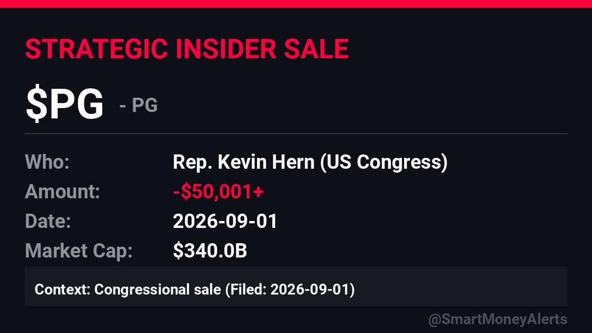 CongressCSuite's tweet photo. 🏛️ CONGRESSIONAL SALES: Rep. Kevin Hern (R-OK)August dump, filed Sep 1.
$PG -$50,001–$100,000 (Aug 24)
$ADBE -$15,001–$50,000 (Aug 14)
$BA -$15,001–$50,000 (Aug 13)
$DIS -$15,001–$50,000 (Aug 10)
Sold across ~28 names. Rotated into a muni bond.
#CongressTrading https://t.co/RUPFDb82Hv