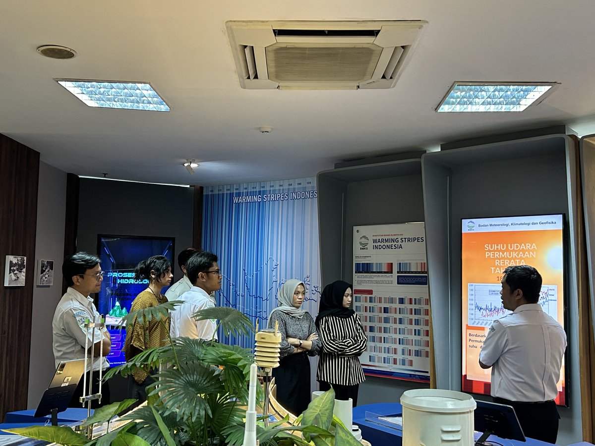 Keempat mahasiswa magang dan dua petugas BMKG tampak memperhatikan seorang petugas BMKG berkemeja putih lainnya yang sedang menjelaskan perihal perubahan suhu udara permukaan rerata tahunan. Dua mahasiswa perempuan dengan baju garis hitam putih dan baju abu-abu tampak memperhatikan di barisan paling depan dengan tangan dilipat di depan, sementara mahasiswa perempuan lainnya mengenakan baju coklat berdiri di belakang dengan tangan dilipat ke belakang dan mahasiswa laki-laki dengan baju putih berdiri di sebelah kirinya. Dinding belakang dihiasi daftar Warming Stripes Indonesia dari tahun ke tahun.