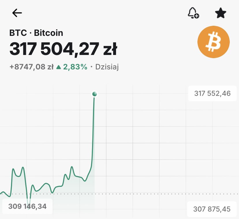 MASTER24PL's tweet photo. What is that 🫣😳😳😳😳😳 317 504,27 PLN now #bitcoin #crypto #Cryptocurrency #CryptoTrader #cryptonewsdaily OMG 😧 https://t.co/c2cErObhIP