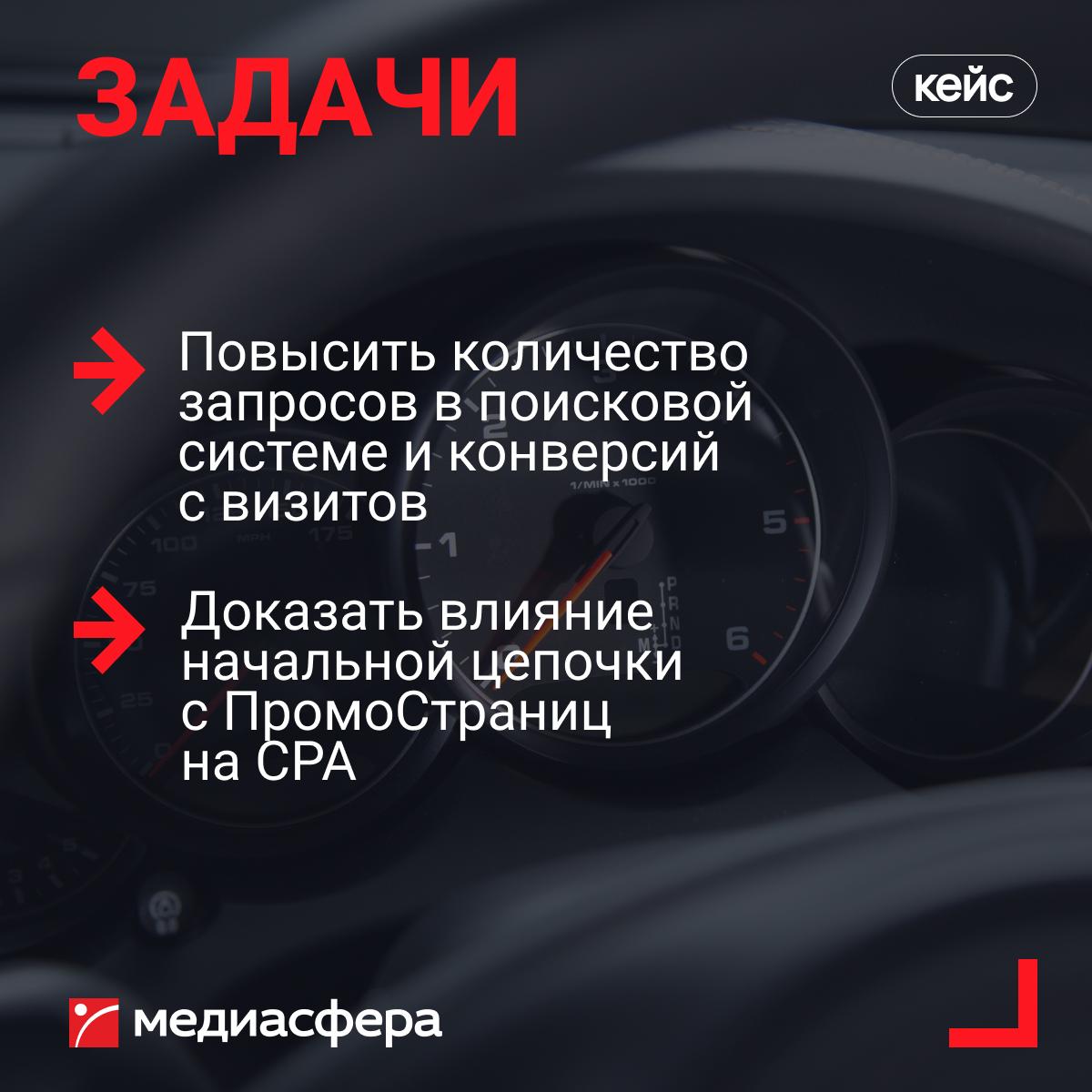 Mediasfera's tweet photo. Как продвигать бизнес, когда решение о покупке принимается долго, а стоимость поиска высока 🤔? В кейсе «Медиасфера» разобрала четыре года работы с KIBERCAR 🚗: стратегию, инструменты и результаты продвижения с помощью SEO и ПромоСтраниц Яндекса 📈 (https://t.co/rvZUe0mr4y). https://t.co/P5KpdDQCpD