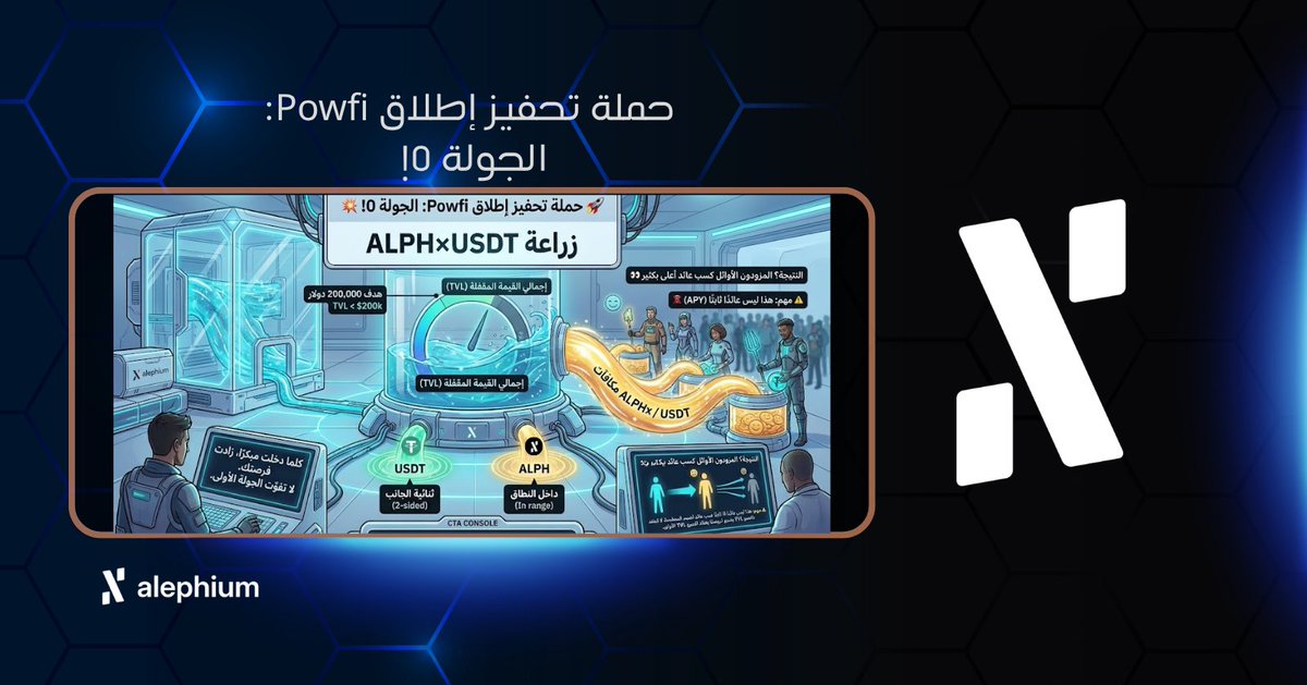AlephiumArabia's tweet photo. حملة تحفيز إطلاق Powfi: الجولة 0!
 زراعة #ALPH  x #USDT
هدفنا الأولي: 200,000 دولار من السيولة، مع تخصيص مكافآت تعادل 15% APY عند هذا المستوى.
أضف سيولتك الآن لتبدأ بكسب العوائد من اليوم الأول.
 انضم إلى : https://t.co/hQqR0EMH5r
#أليفيوم #Alephium #Powfi #DeFi #Farming #سيولة https://t.co/POEV3L0Eob
