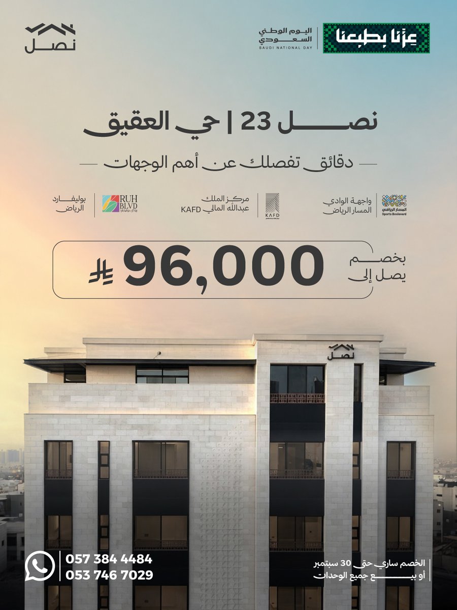 naselKSA's tweet photo. نصل 23 بحي العقيق، دقائق معدودة عن أهم وجهات الرياض، وبمناسبة #اليوم_الوطني_السعودي خصم يصل إلى 96,000 ريال على الوحدات السكنية.

#عزنا_بطبعنا https://t.co/SgJVNfG2vv
